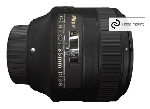 Nikon AF-S NIKKOR 85mm F 1.8G Lens Skin – CAMSKNS